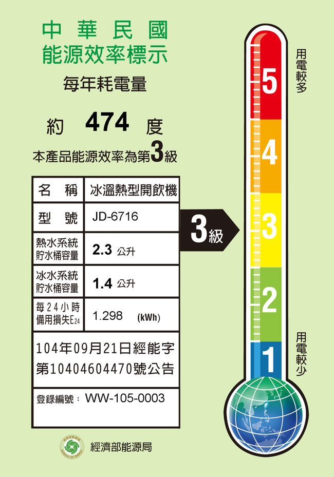 晶工牌光控冰溫熱開飲機 JD-6716