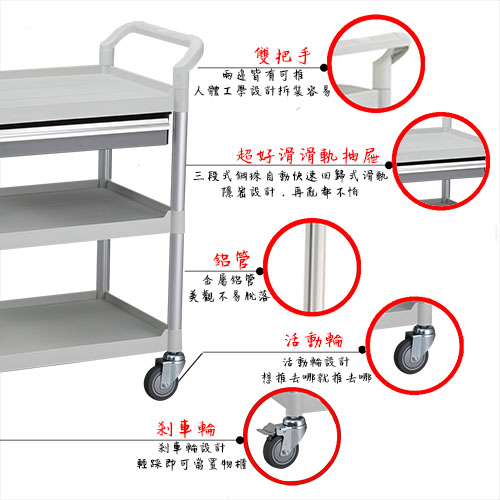 100%台灣製 三層置物附抽屜手推車