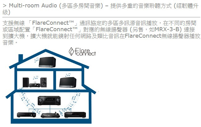 Pioneer先鋒 7.2聲道AV環繞擴大機 VSX-LX103