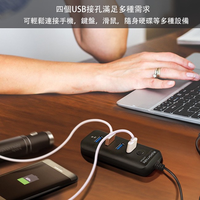 Promate USB3.0 (4埠)Hub高速集線器