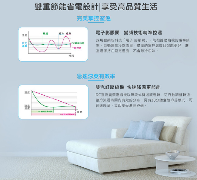 SANLUX三洋 4-6坪變頻冷暖分離式SAC-V28HF/SAE-V28HF