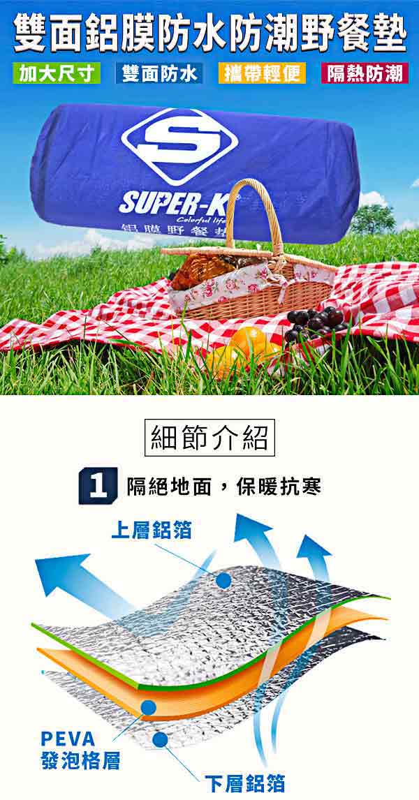 《凡太奇》SUPER-K。雙面鋁膜防水防潮加厚野餐墊 SFD43146 - 快速到貨