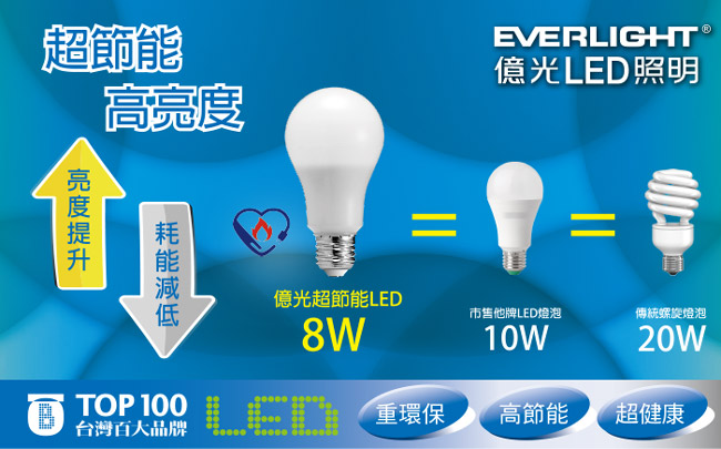 Everlight億光 8W LED 節能燈泡 全電壓 E27燈泡 白/黃光 4入