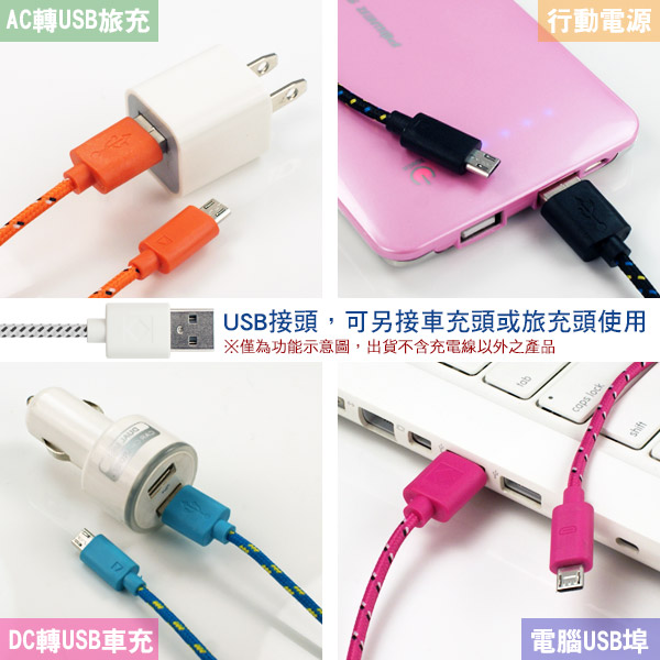 USB2.0 轉 Micro USB 網狀編織充電傳輸線(1M)