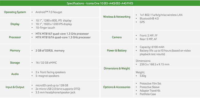 ACER Iconia One 10 B3-A40FHD 10吋四核WiFi/32G-黑色