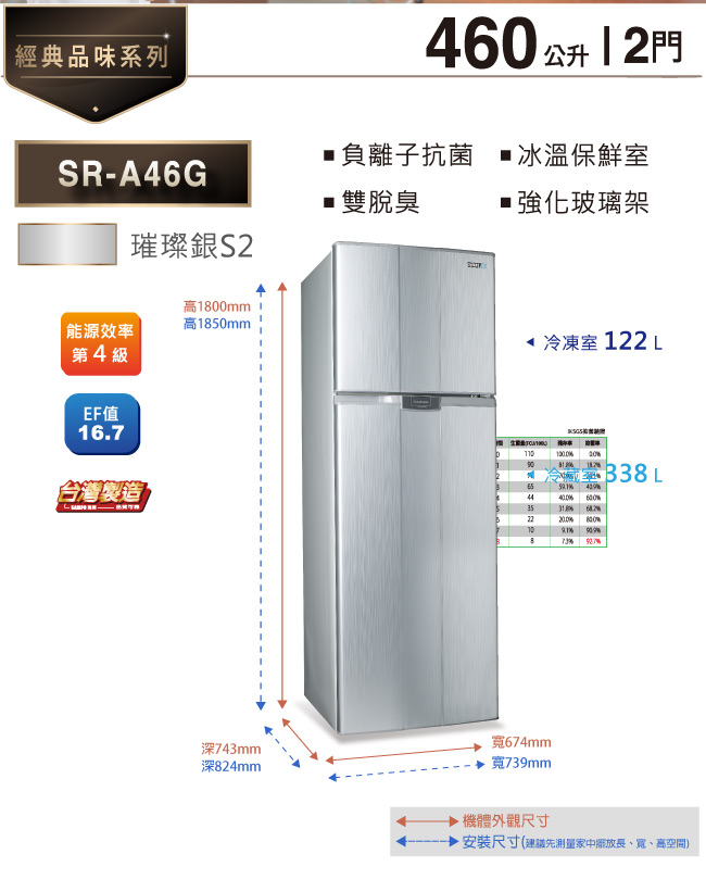 SAMPO聲寶 460L 4級定頻2門電冰箱 SR-A46G(S2)