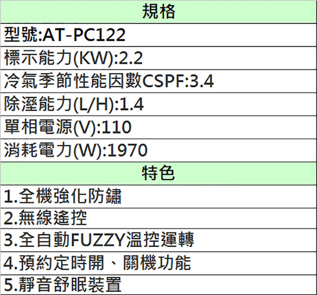 SAMPO 聲寶 3-5坪直立式冷氣AT-PC122