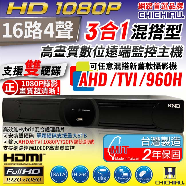 奇巧 16路1080P AHD-TVI 3合一雙硬碟款混搭型數位監控錄影主機