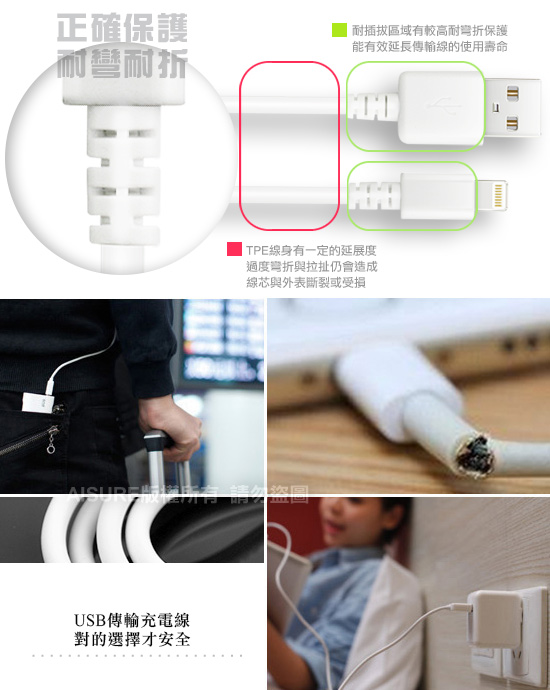 YHO forApple 適用Lightning 8pin 傳輸充電線專用車充組