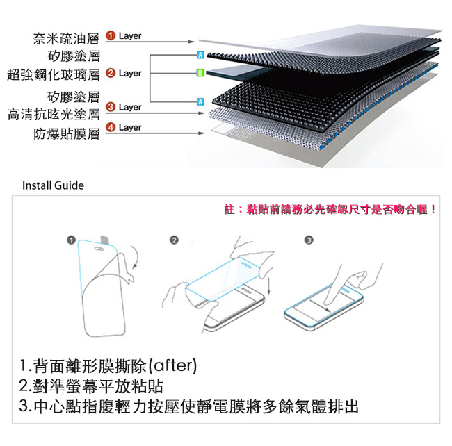 新款Apple iPad 2.5D防爆9H鋼化玻璃保護貼(A1822/A1823)