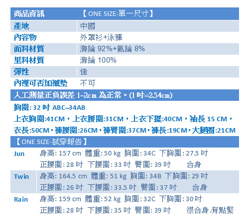 天使霓裳 輕甜品味 兩件式泳衣(藍F)