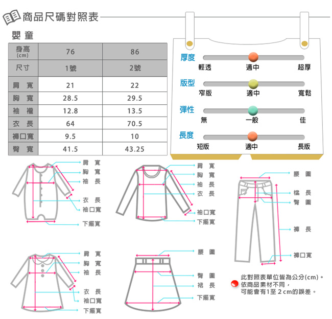 Disney baby 小鹿斑比系列甜心點點吊帶褲 深藍