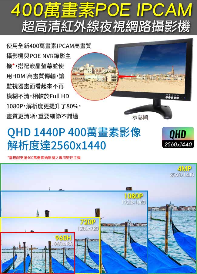 【CHICHIAU】H.265 1440P 400萬畫素紅外線POE網路攝影機