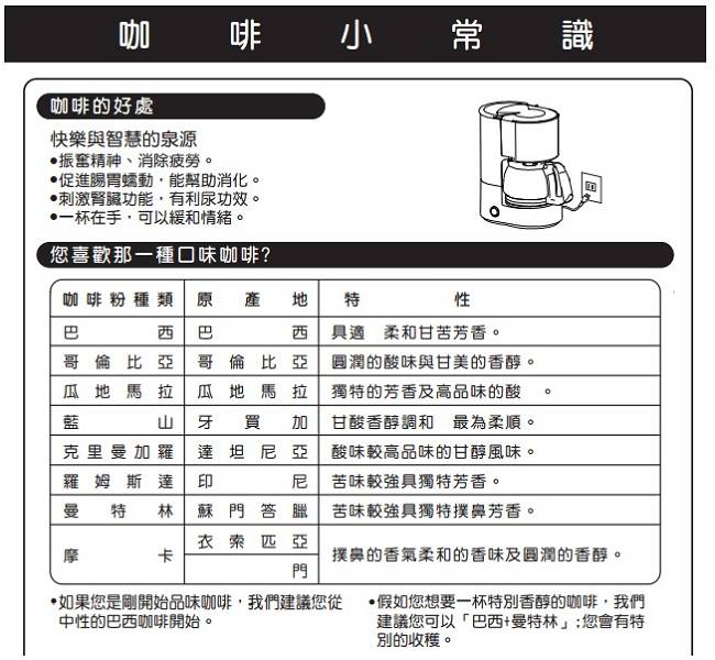 台灣三洋SANYO 4人份咖啡機SAC-P30