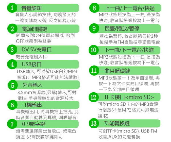 Dennys USB/SD/MP3/FM大字鍵喇叭收音機(MS-K238)