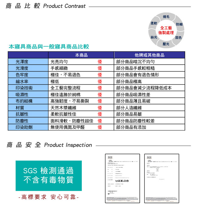 梵蒂尼Famttini 頂級純正天絲萊賽爾涼被-旅人格調(5x6.5尺)