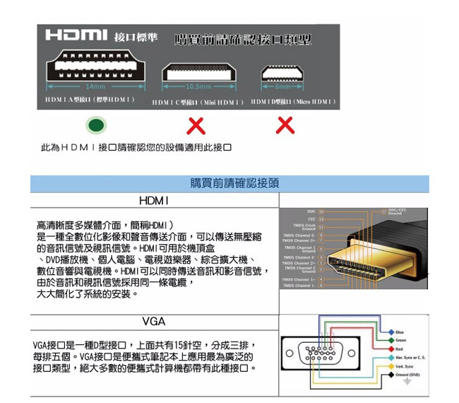 TYPE-C TO HDMI / VGA 電腦專用高畫質影音轉接線(銀)