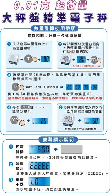 聖岡 PT-595 超微量大秤盤精準 電子秤(微量精準).