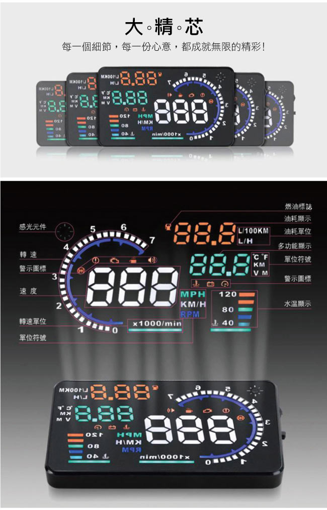 FLYone RM-H5 HUD OBD2 抬頭顯示器-急速配