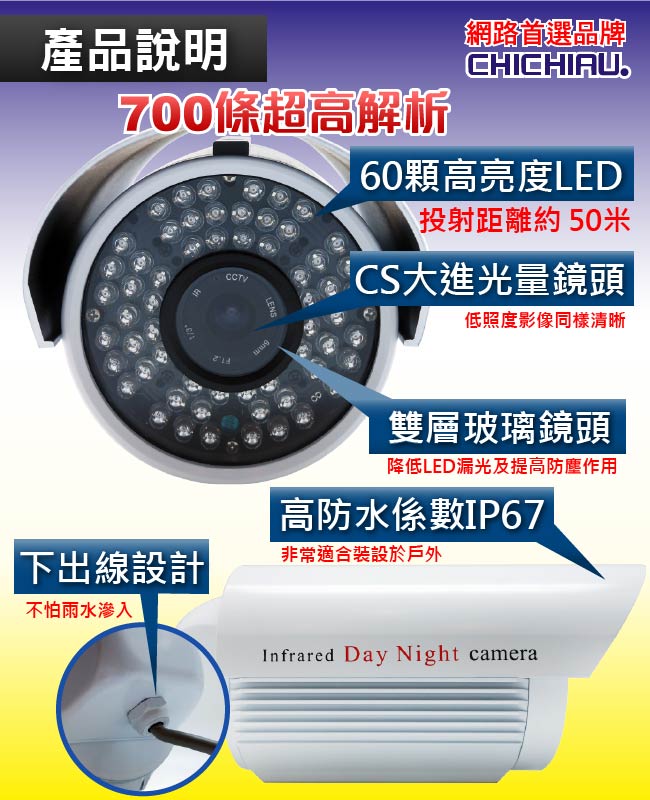 監視器攝影機 - 奇巧CHICHIAU SONY CCD 60燈700條高解析CS夜視OSD