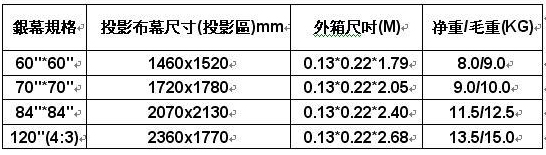 120吋支架銀幕 (4:3)(96x72)