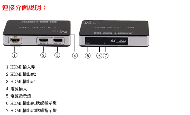 DigiSun VH712Z 4K2K HDMI 一入二出影音分配器