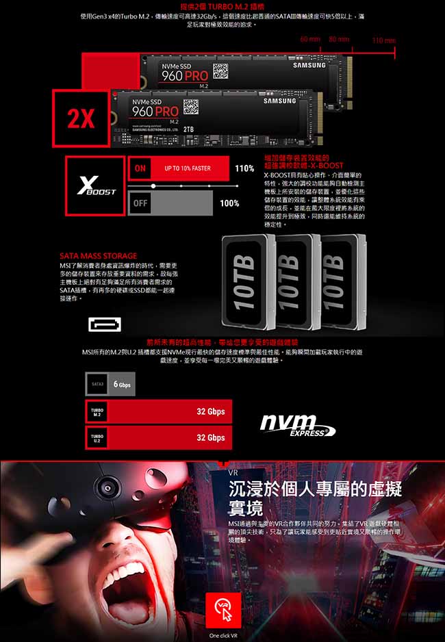 MSI X470 GAMING PRO CARBON 主機板