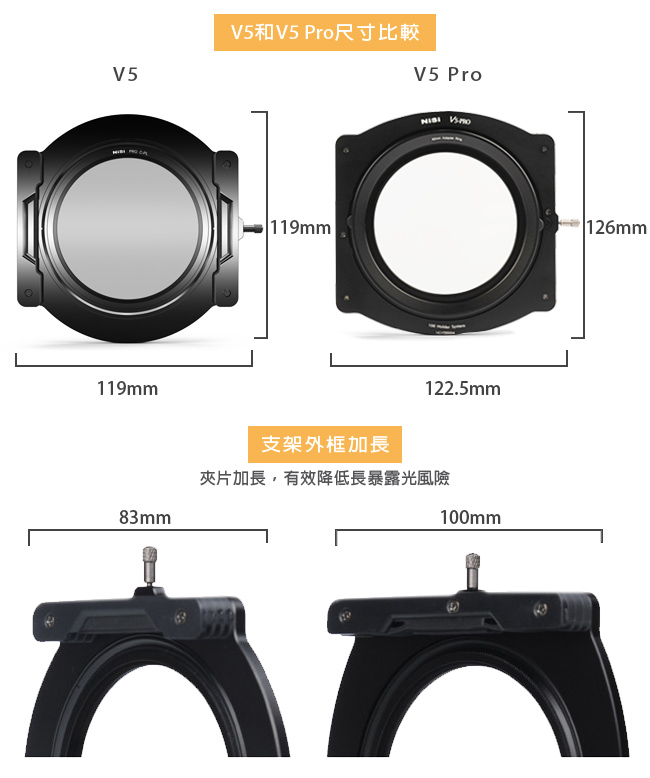 NiSi 耐司 100系統 V5 Pro 全鋁支架套組(附收納盒)