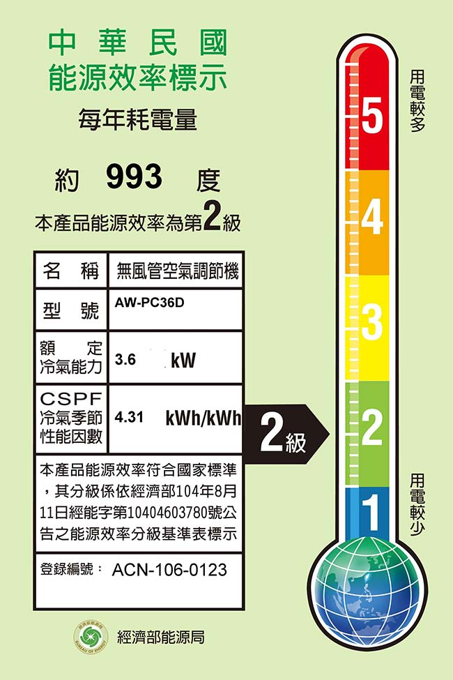 SAMPO 聲寶 5-7坪變頻右吹窗型冷氣AW-PC36D