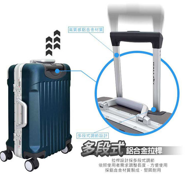 WALLABY 袋鼠牌 PC28吋直條凹凸紋鋁框行李箱-深藍色