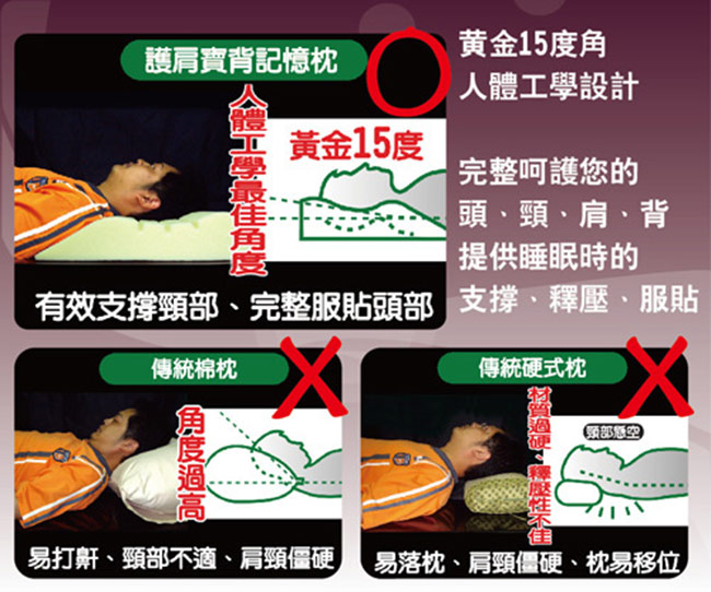 LooCa吸濕排汗護肩寶背記憶枕 1入