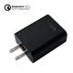 SONY Quick Charger UCH10/QC2.0原廠極速旅充頭(平輸密封包裝) product thumbnail 1