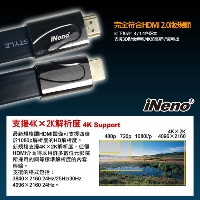 iNeno-HDMI 4K超高畫質扁平傳輸線 2.0版-10M