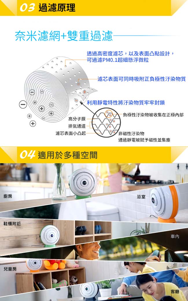 小韓寶4.0 雙層過濾抗敏 空氣清淨機 (共3色)