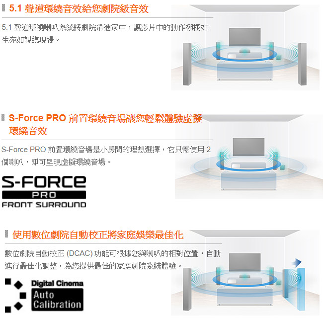 SONY 劇院組 (STR-DH590+SS-CS5書架喇叭)