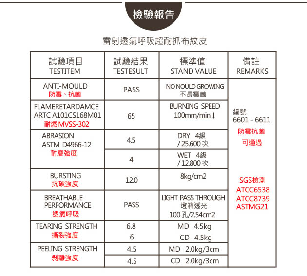 時尚屋 星野雙人座實木骨架貓抓皮沙發