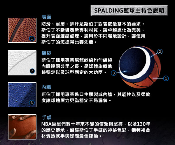 SPALDING。7號競技室內外籃球(74-105X)