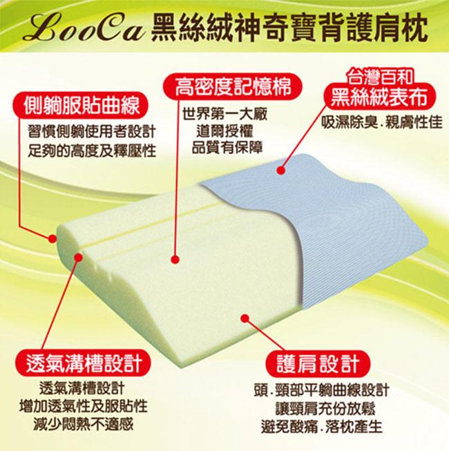 LooCa 黑絲絨神奇寶背護肩枕 1入