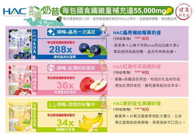 HAC 美妍益生高纖奶昔