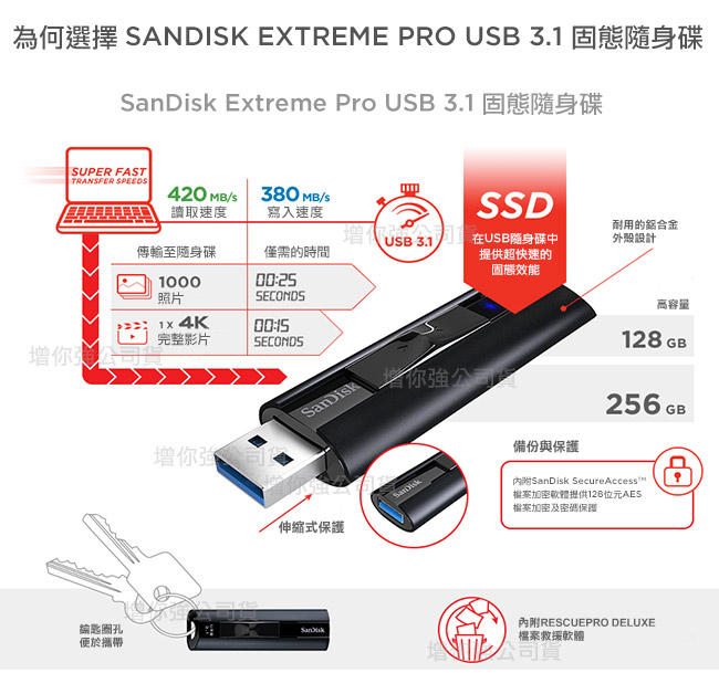 原價$3,299）SanDisk ExtremePRO USB3.1隨身碟(公司貨) 128GB