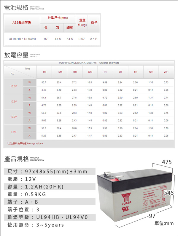 KINGNET YUASA 不斷電蓄電池 閥調式 湯淺 UPS不斷電系統