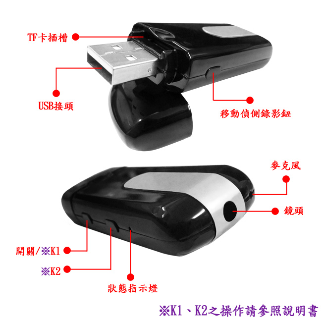 LTP高解析隨身碟型3合1高隱密微攝影機
