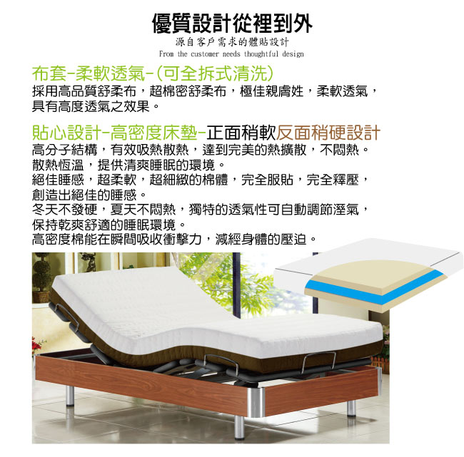 Ally愛麗 線控 五星級居家歐式電動床組單人(3.3尺寬)-床墊-正面軟反面硬-免煩惱-