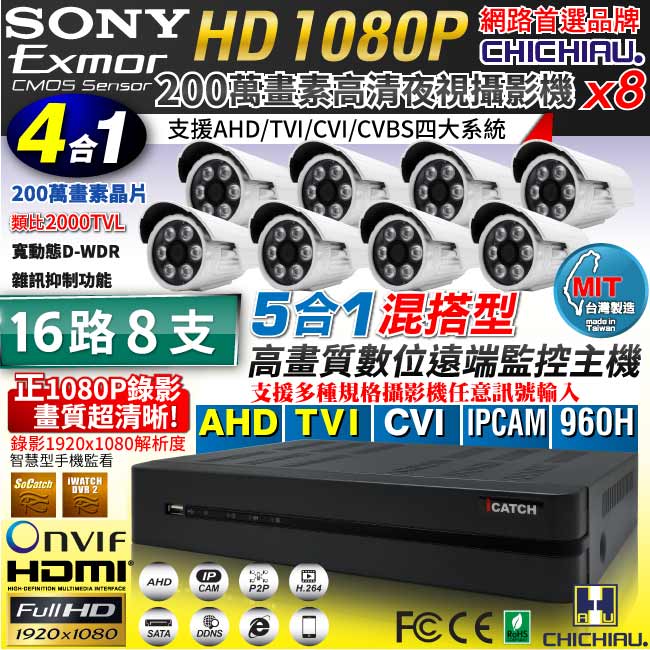 奇巧AHD正1080P 16路iCATCH監控組含SONY 200萬攝影機x8