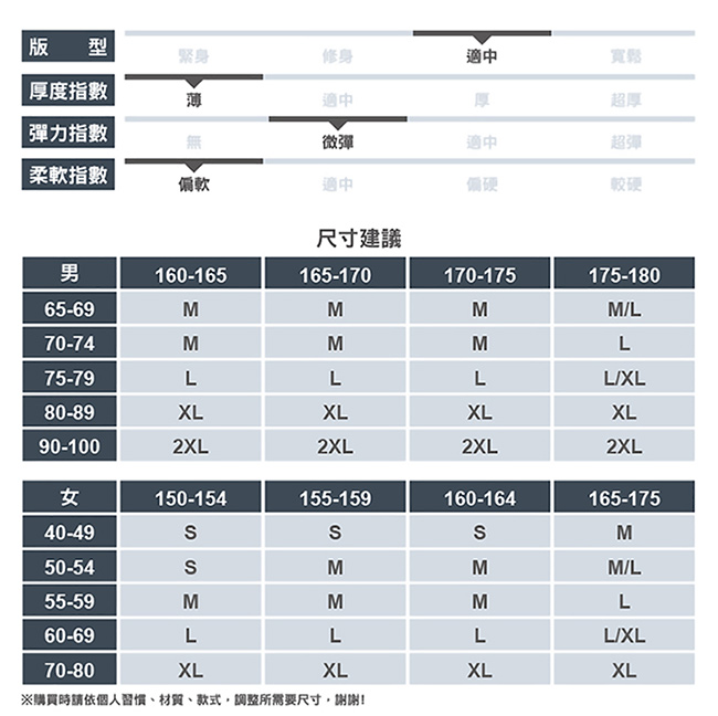 【ATUNAS 歐都納】女款POLARTEC防曬短袖POLO衫A-P1818W天藍