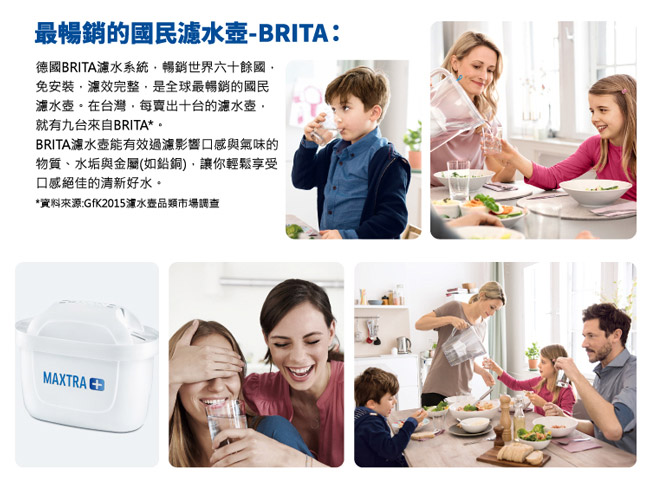 [限時6折, 平均$178/入] 德國BRITA MAXTRA Plus 6入+3入濾芯