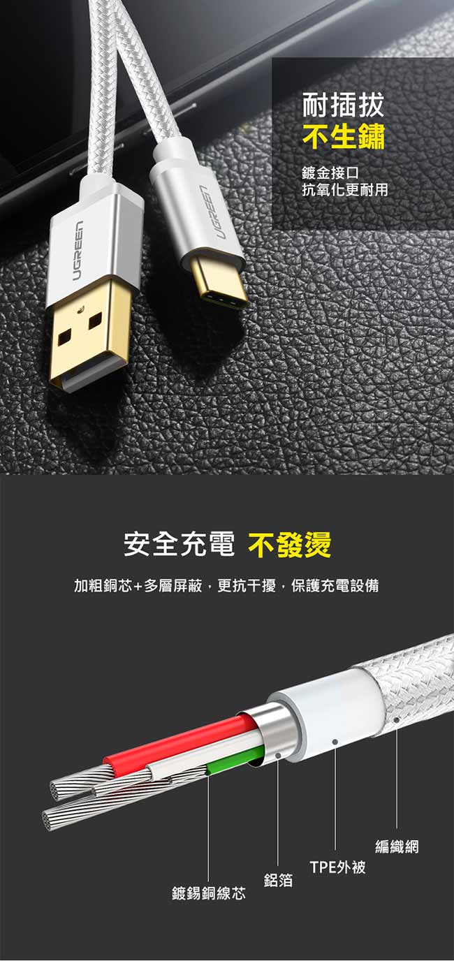 綠聯 USB Type-C快充傳輸線 BRAID版 深邃黑 1M