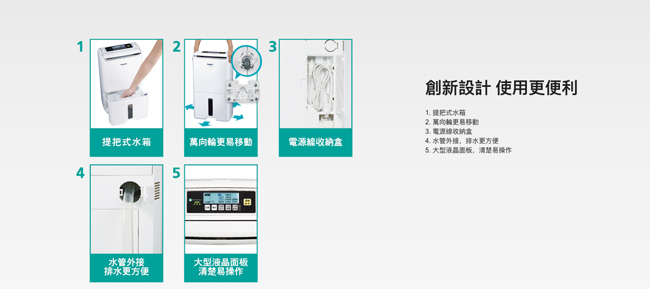 Panasonic國際牌 11L 1級ECONAVI nanoeX清淨除濕機 F-Y22EN