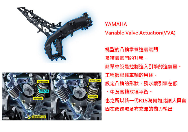 YAMAHA 普通重型機車 YZF-R155 倒叉版 V3.0 (2018新車)
