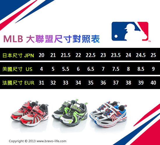 MLB大聯盟洋基2015新品。避震氣墊運動童鞋款黃